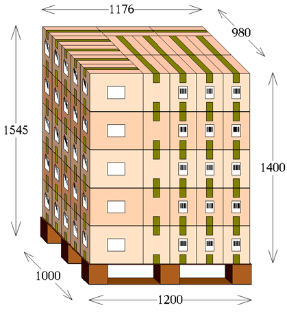 plan3D